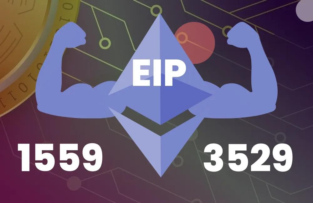 An Analytical Look at EIP-1559 and EIP-3529